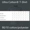 Gildan Unisex Ultra Cotton DIY Printable T-Shirt, Crewneck Multi-Pack Tee, Dark Heather (S-5XL)